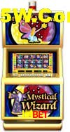 Crash Games Statistics brlbet